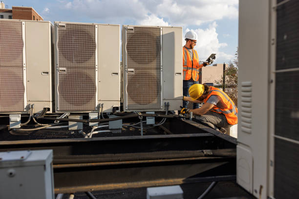 Best HVAC Software and Technology in Greenville, SC